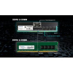 Memoria RAM DDR5 para PC, 16 GB